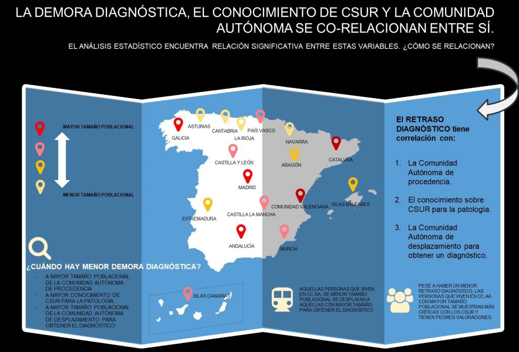 Imagen de la portada del informe