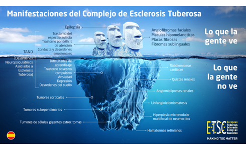 Imagen relativa a la noticia indicada