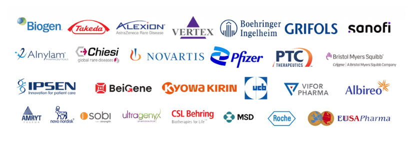 Logos de los financiadores