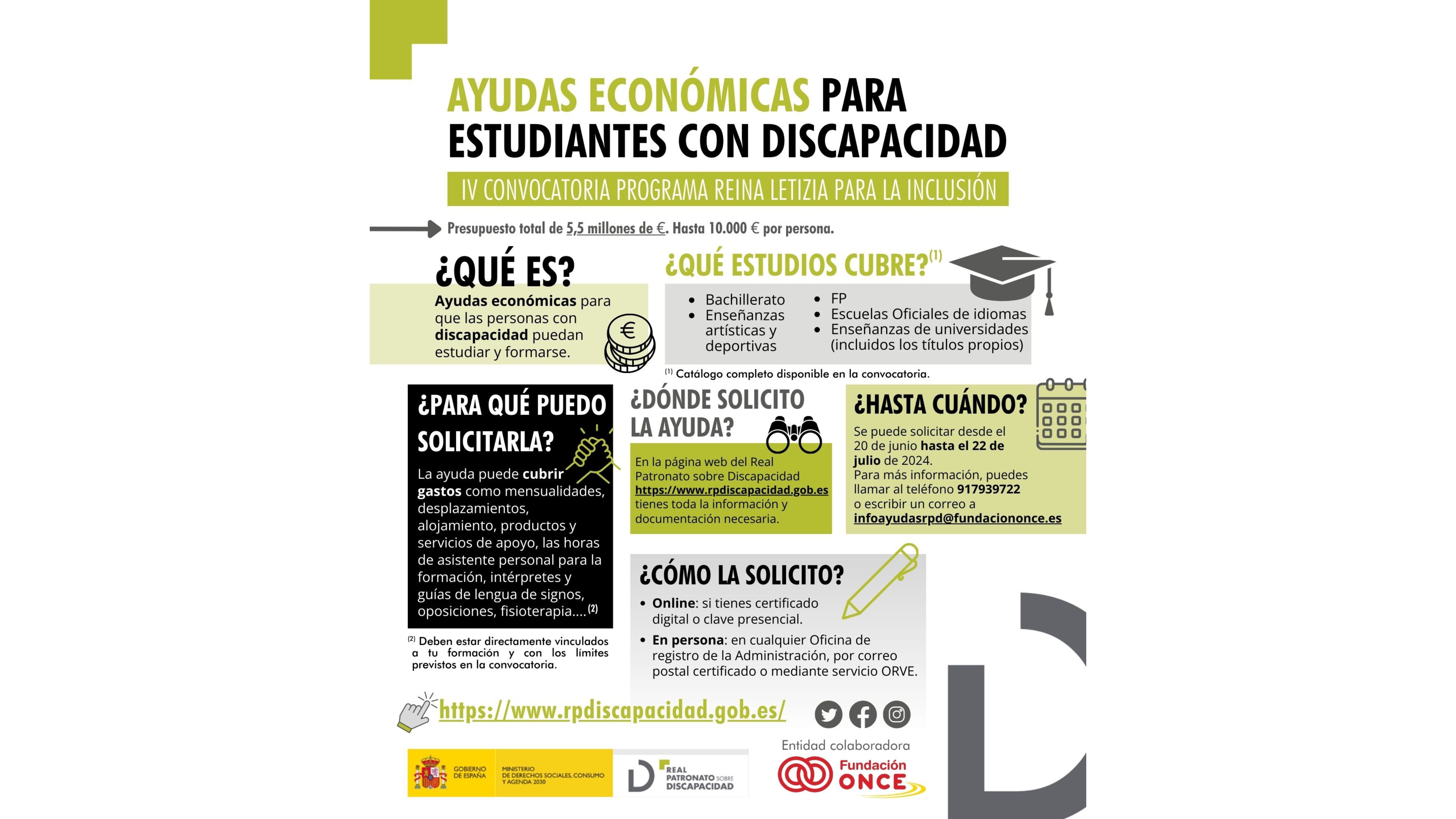 Infografía para solicitar la ayuda.