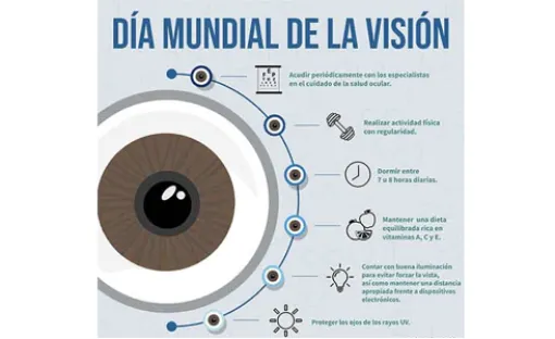 Imagen relativa a la noticia indicada