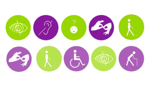Imagen que ilustra los diferentes tipos de discapacidad.