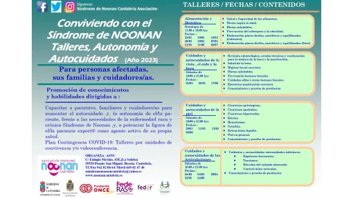Conviviendo con el Síndrome de NOONAN Talleres, Autonomía y autocuidados (Año 2023) Para personas afectadas y cuidadores/as.  | Talleres / fechas / contenidos | Alimentación y dietética Domingos de 11 a 16 horas. Fechas: 22/01, 19/02, 12/03, 26/03, 16/04, 07/05, 21/05, 11/06, 02/07. Contenidos: Salud y seguridad en los alimentos, dietas según la edad, dietas saludables, prevención del sobrepeso y la obesidad, elaboración de platos fáciles, nutritivos y equilibrados (calientes); elaboración de platos fáciles
