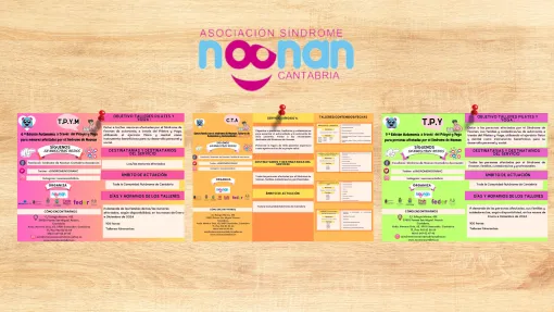 Folletos informativos de los 'Talleres de Autonomía y Autocuidados'