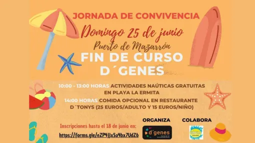 Cartel: misma información que en el cuerpo de la noticia.